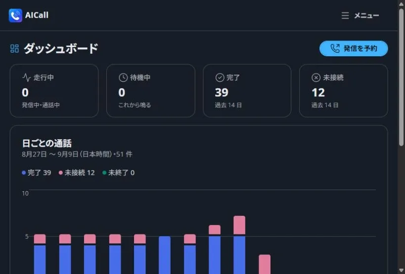 AIコールセンターのタブレット画面