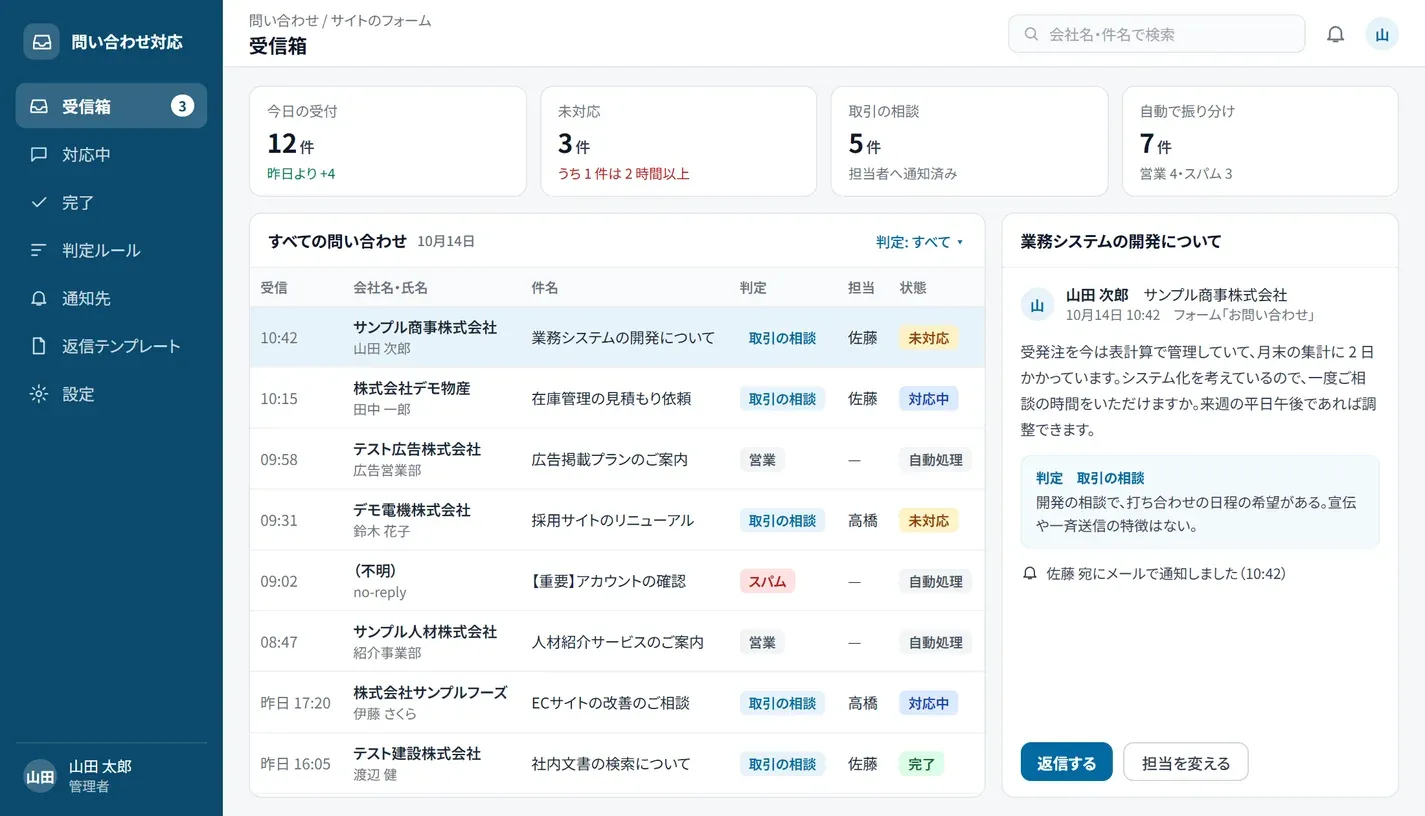 問い合わせの受信箱。受信の時刻、会社名、件名、判定、担当、対応の状態を一覧にした画面