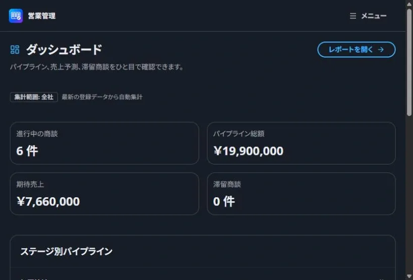 営業管理のタブレット画面